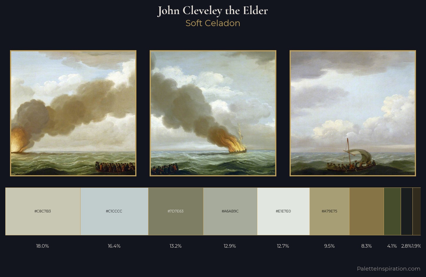 John Cleveley the Elder Palette 1 — Soft Celadon