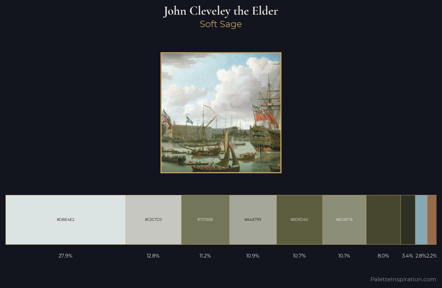 John Cleveley the Elder Palette 2 — Soft Sage