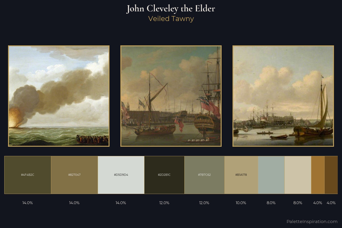 John Cleveley the Elder Master Palette — Veiled Tawny