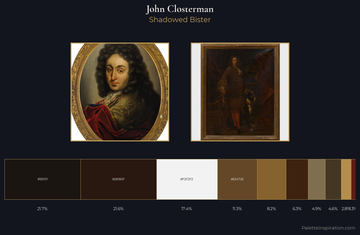 John Closterman Palette 3 — Shadowed Bister
