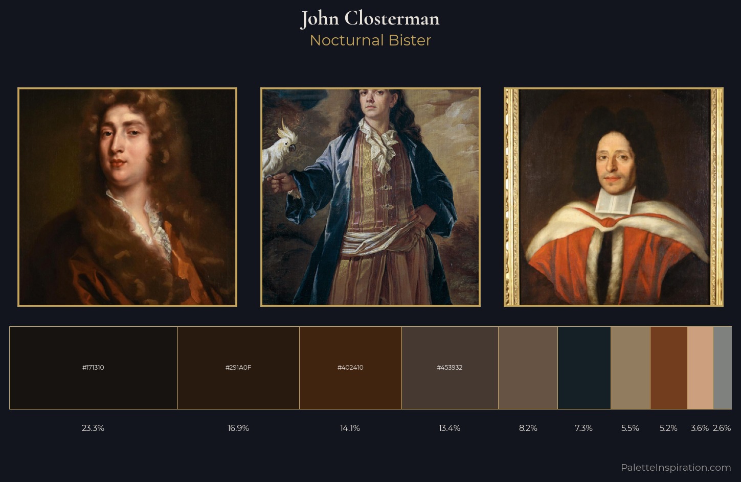 John Closterman Palette 4 — Nocturnal Bister