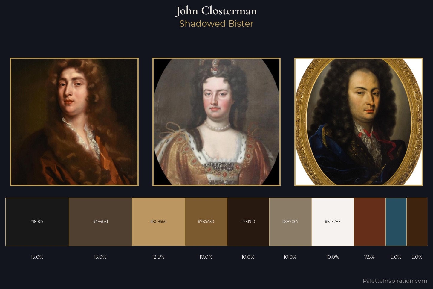 John Closterman Master Palette — Shadowed Bister