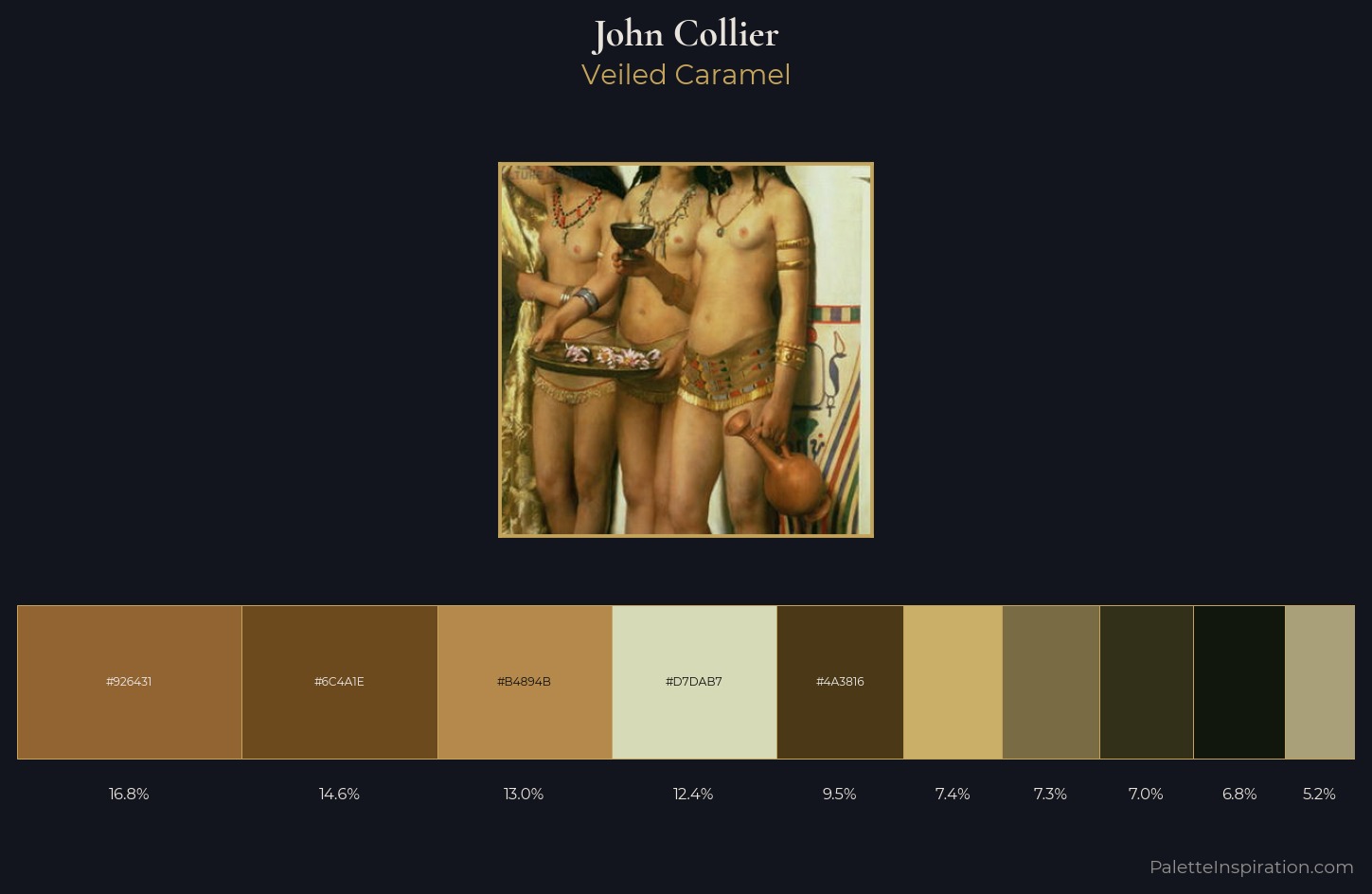 John Collier Palette 2 — Veiled Caramel