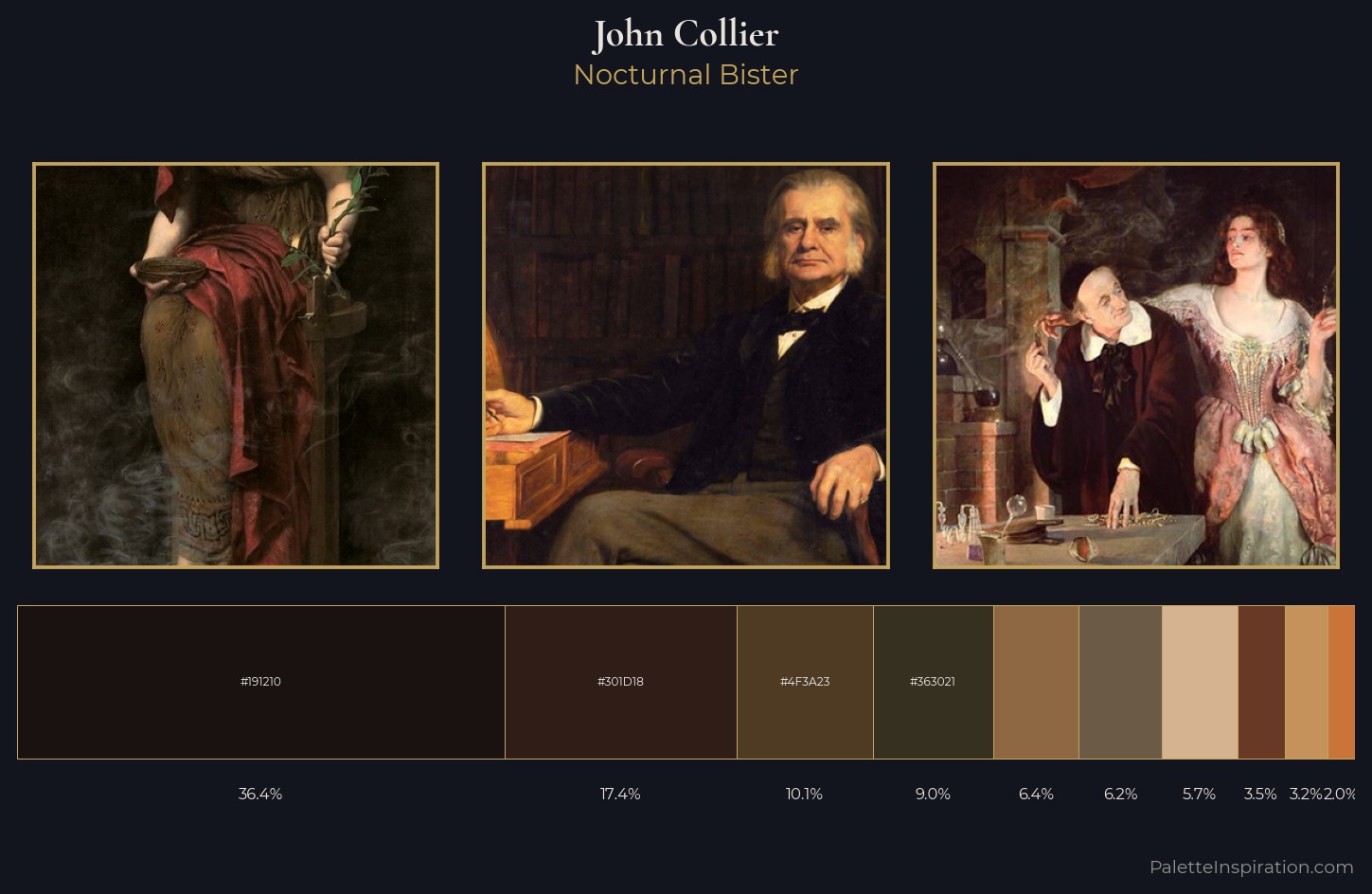 John Collier Palette 7 — Nocturnal Bister