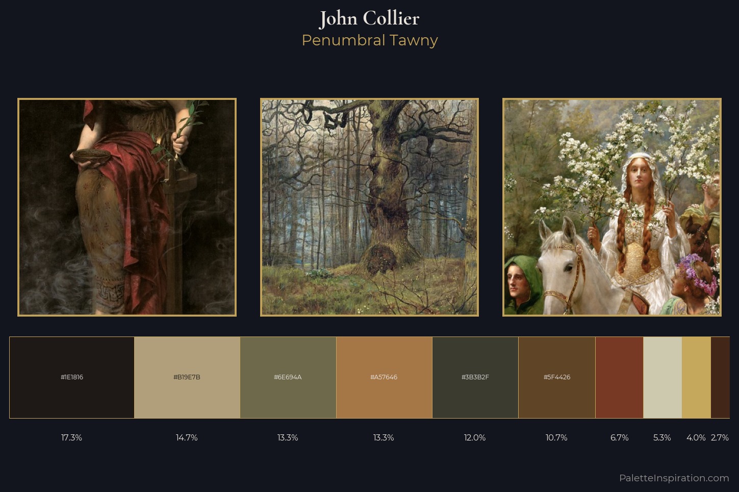 John Collier Master Palette