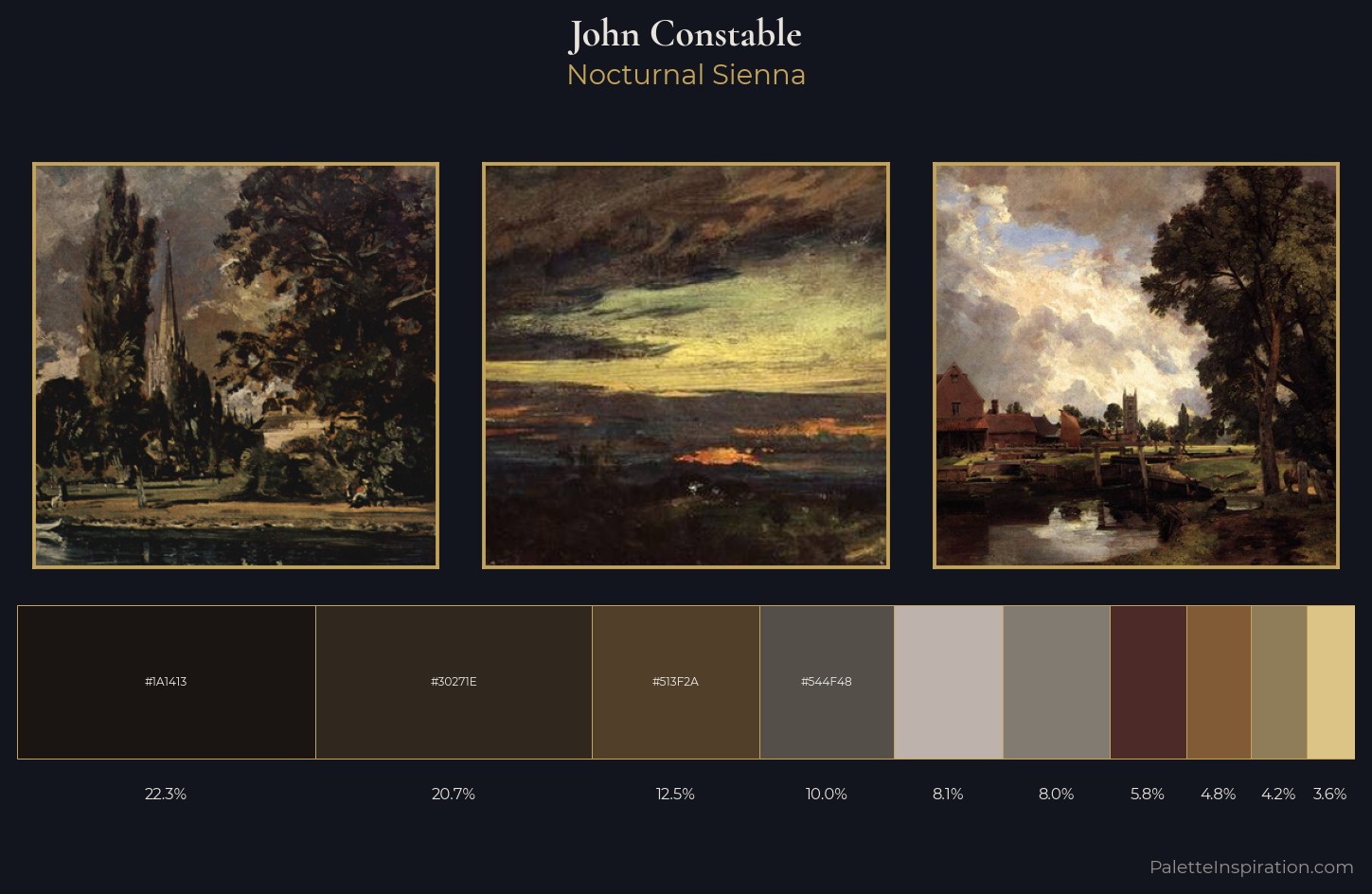 John Constable Palette 10 — Nocturnal Sienna