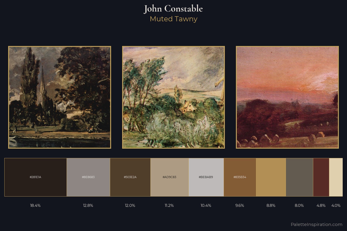 John Constable Master Palette