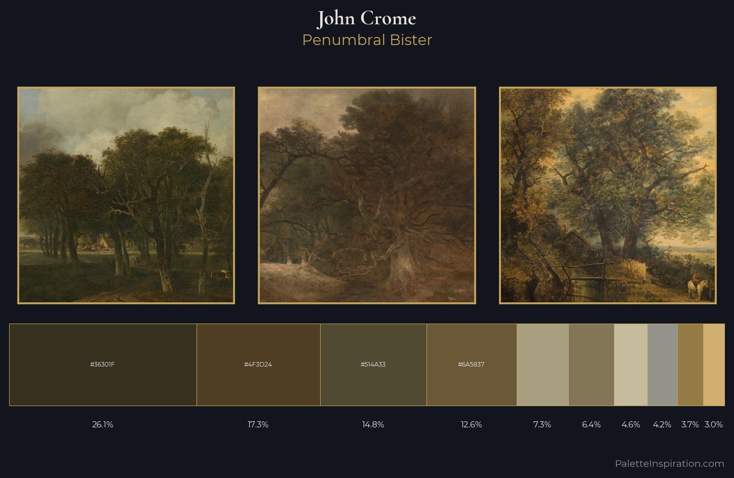 John Crome Palette 4 — Penumbral Bister