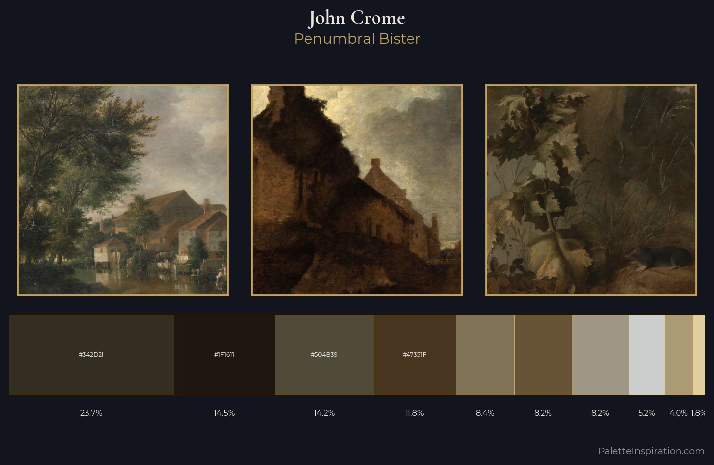 John Crome Palette 6 — Penumbral Bister