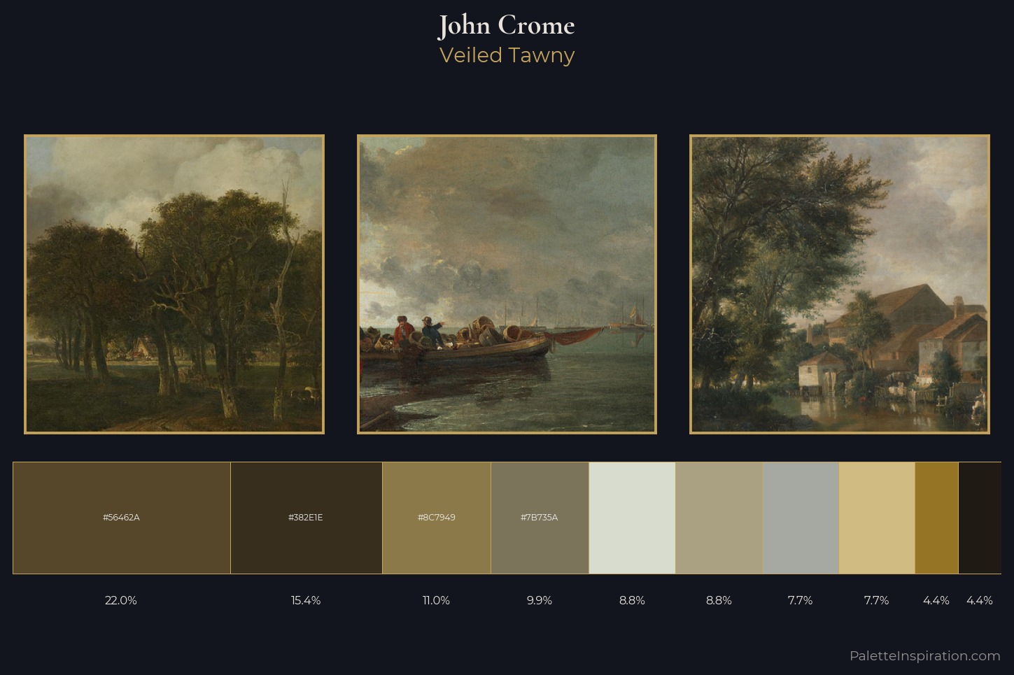 John Crome Master Palette