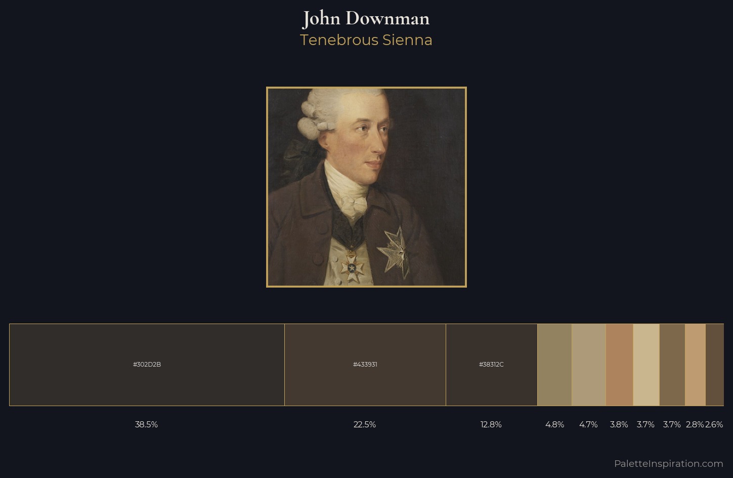 John Downman Palette 2 — Tenebrous Sienna