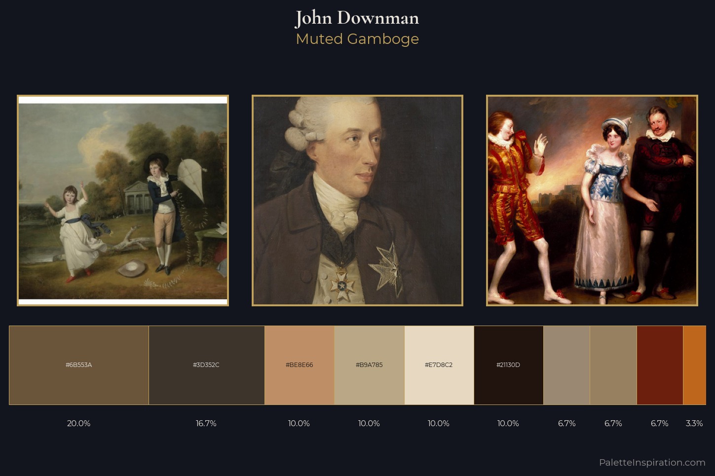 John Downman Master Palette