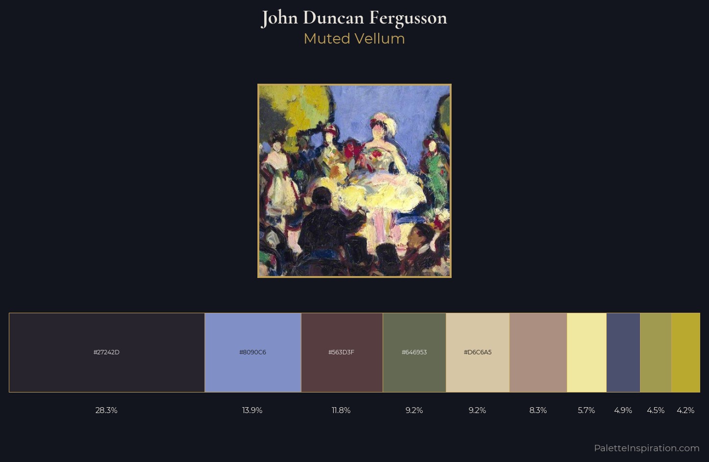 John Duncan Fergusson Palette 1 — Muted Vellum