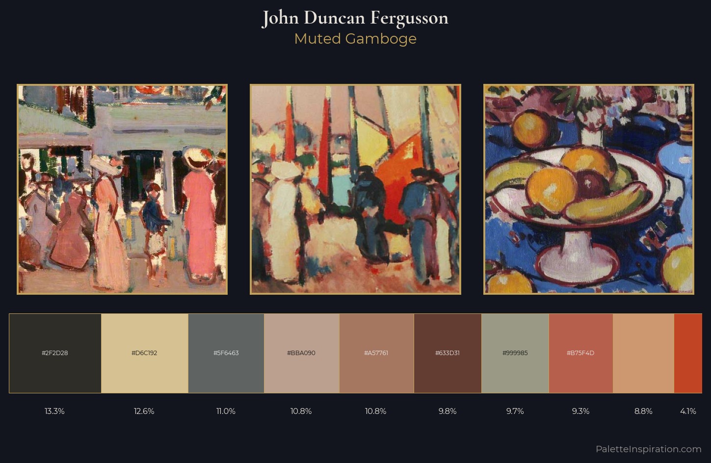 John Duncan Fergusson Palette 3 — Muted Gamboge