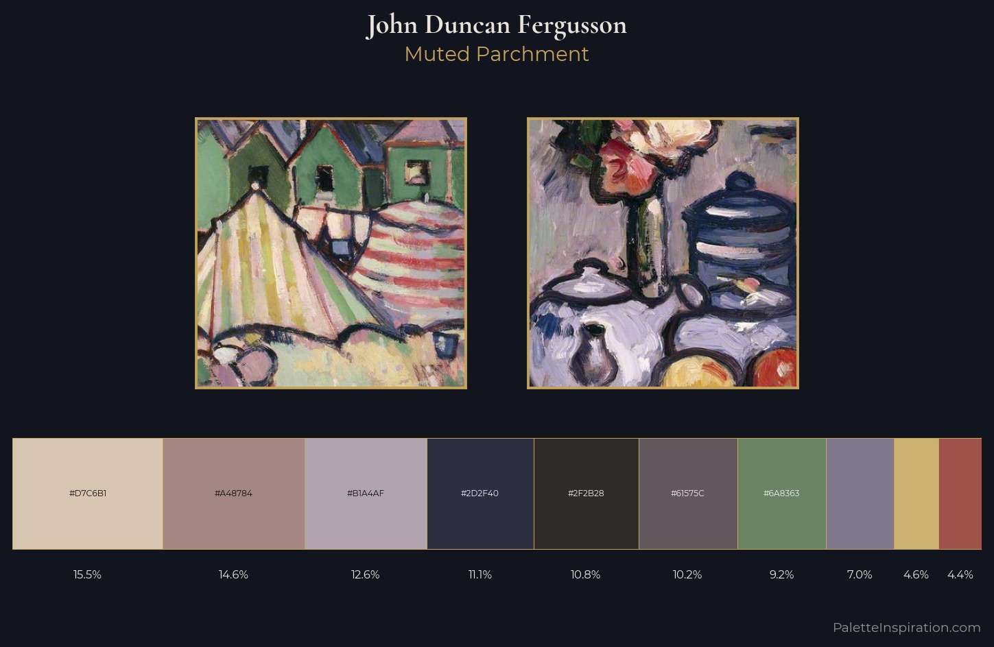 John Duncan Fergusson Palette 4 — Muted Parchment