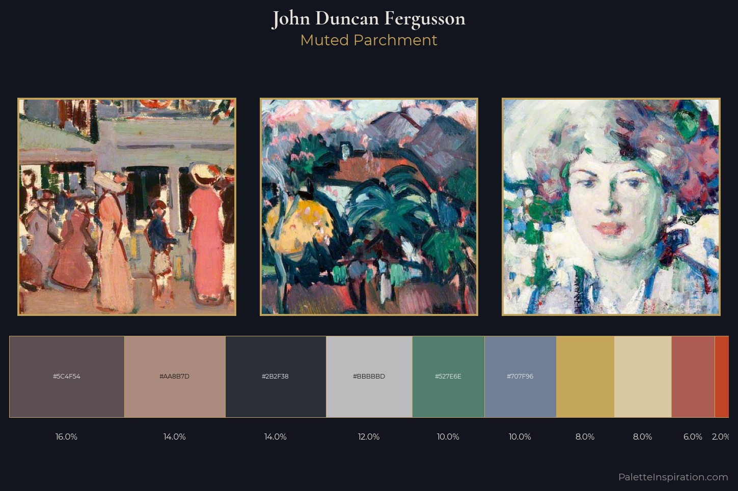 John Duncan Fergusson Master Palette — Muted Parchment