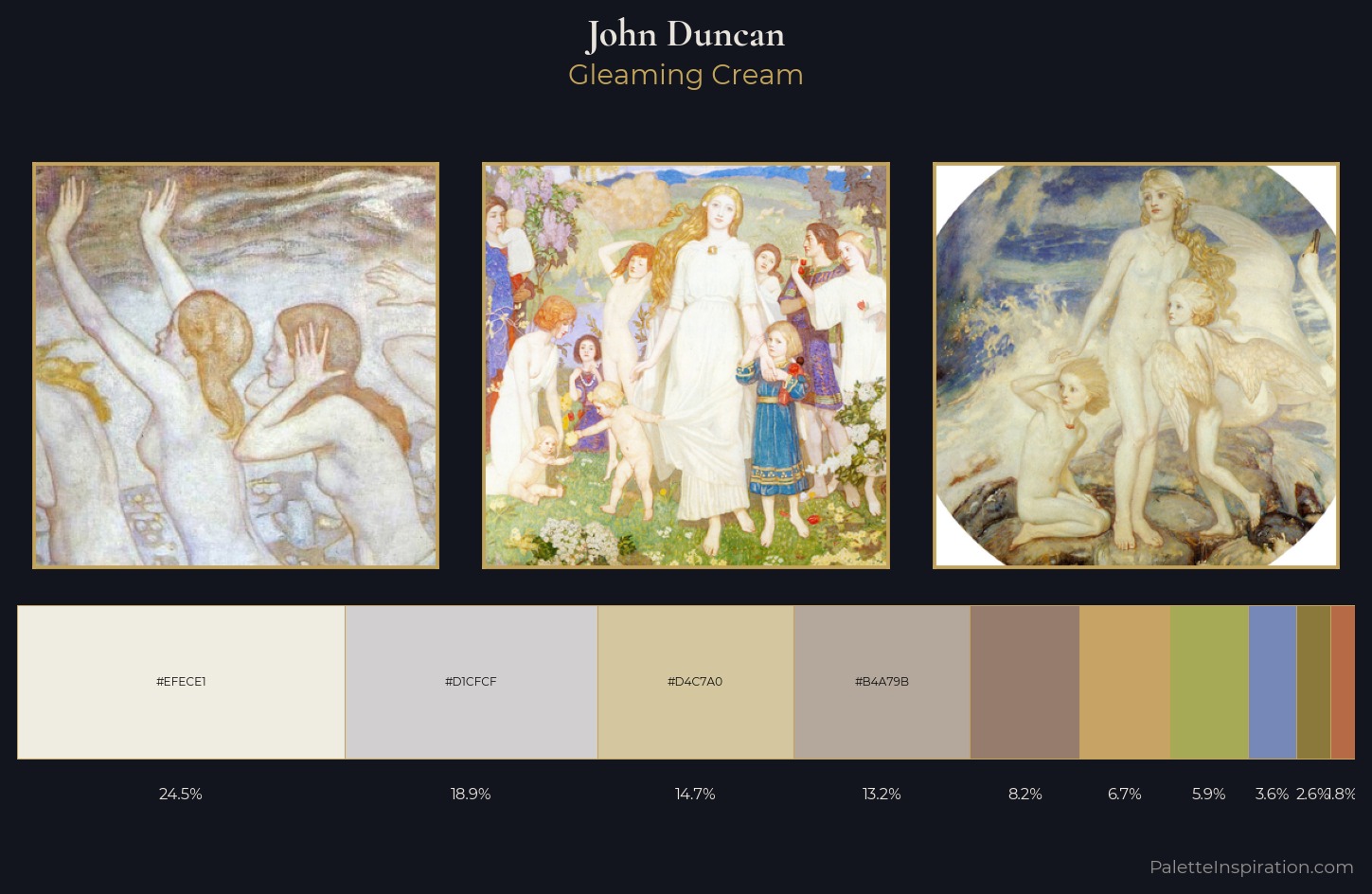 John Duncan Palette 1 — Gleaming Cream
