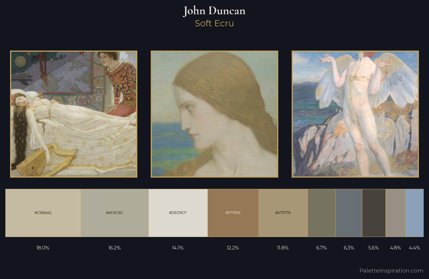 John Duncan Palette 2 — Soft Ecru