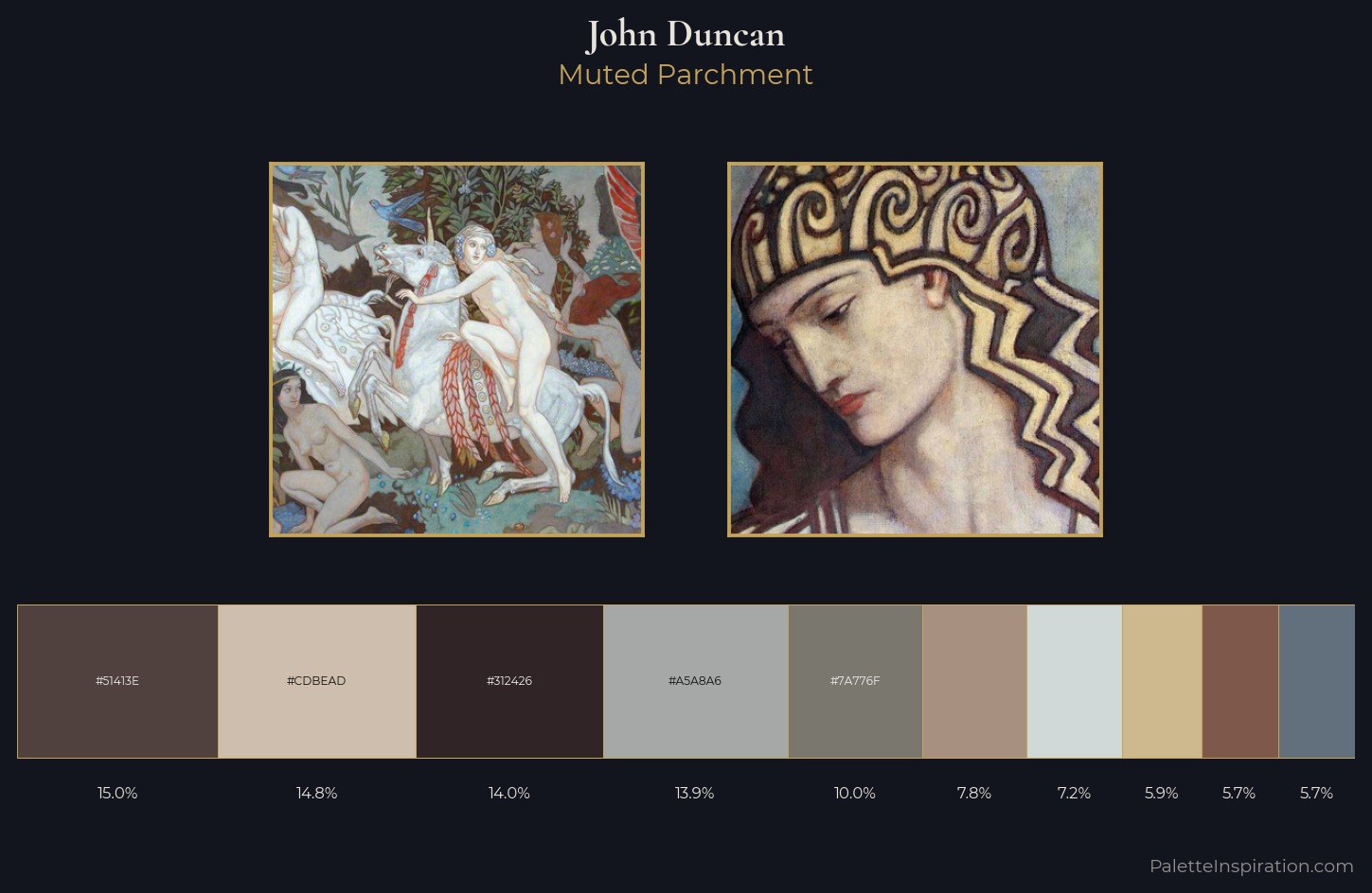John Duncan Palette 4 — Muted Parchment