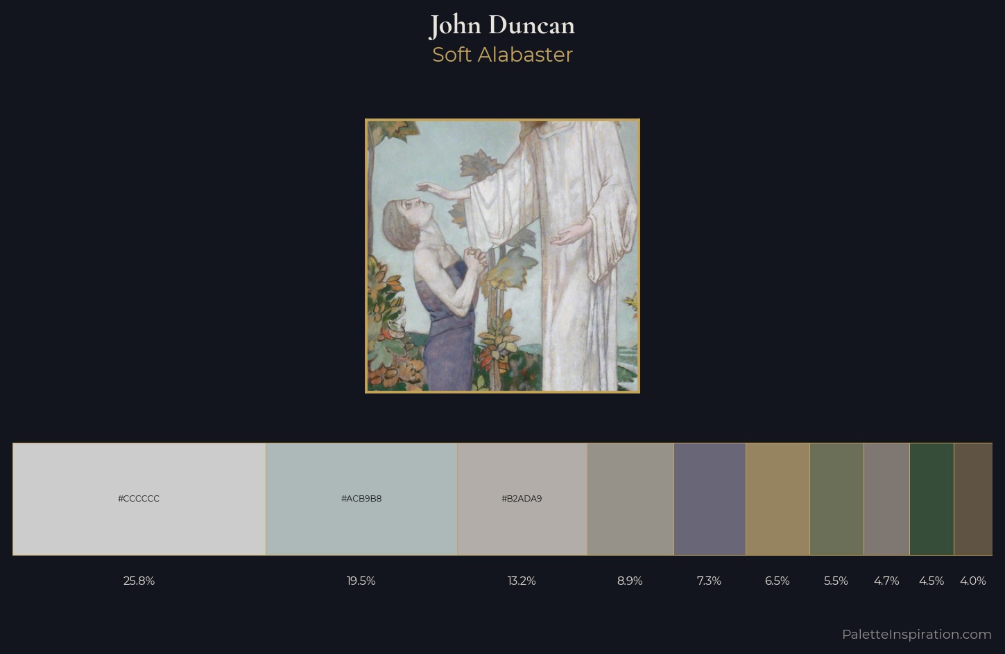 John Duncan Palette 5 — Soft Alabaster