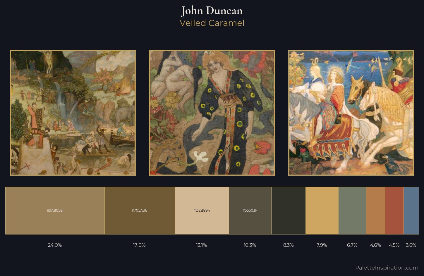 John Duncan Palette 7 — Veiled Caramel
