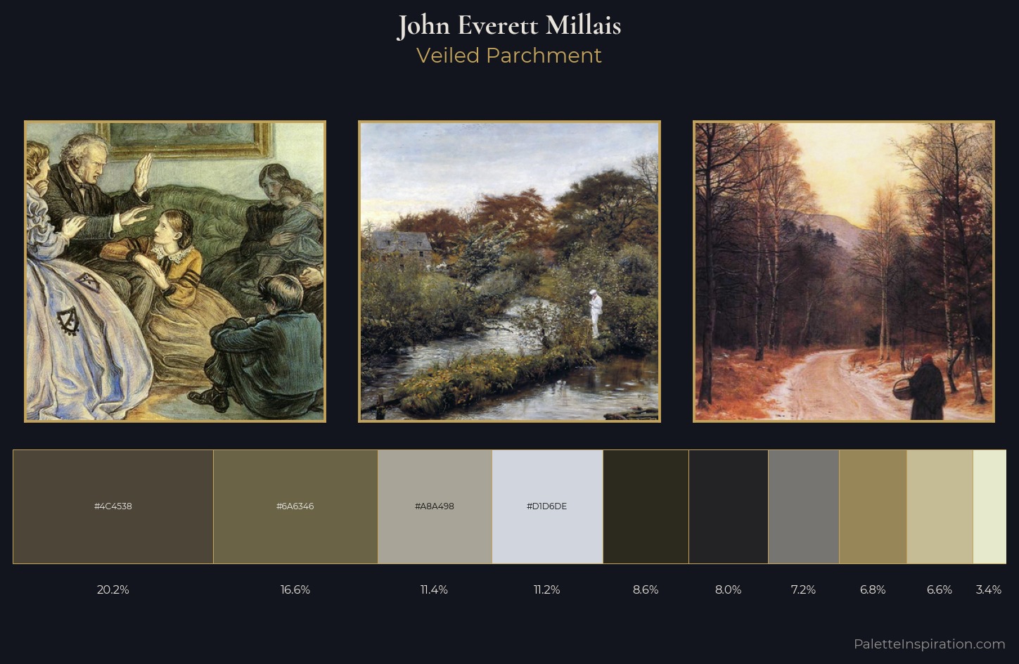 John Everett Millais Palette 2 — Veiled Parchment
