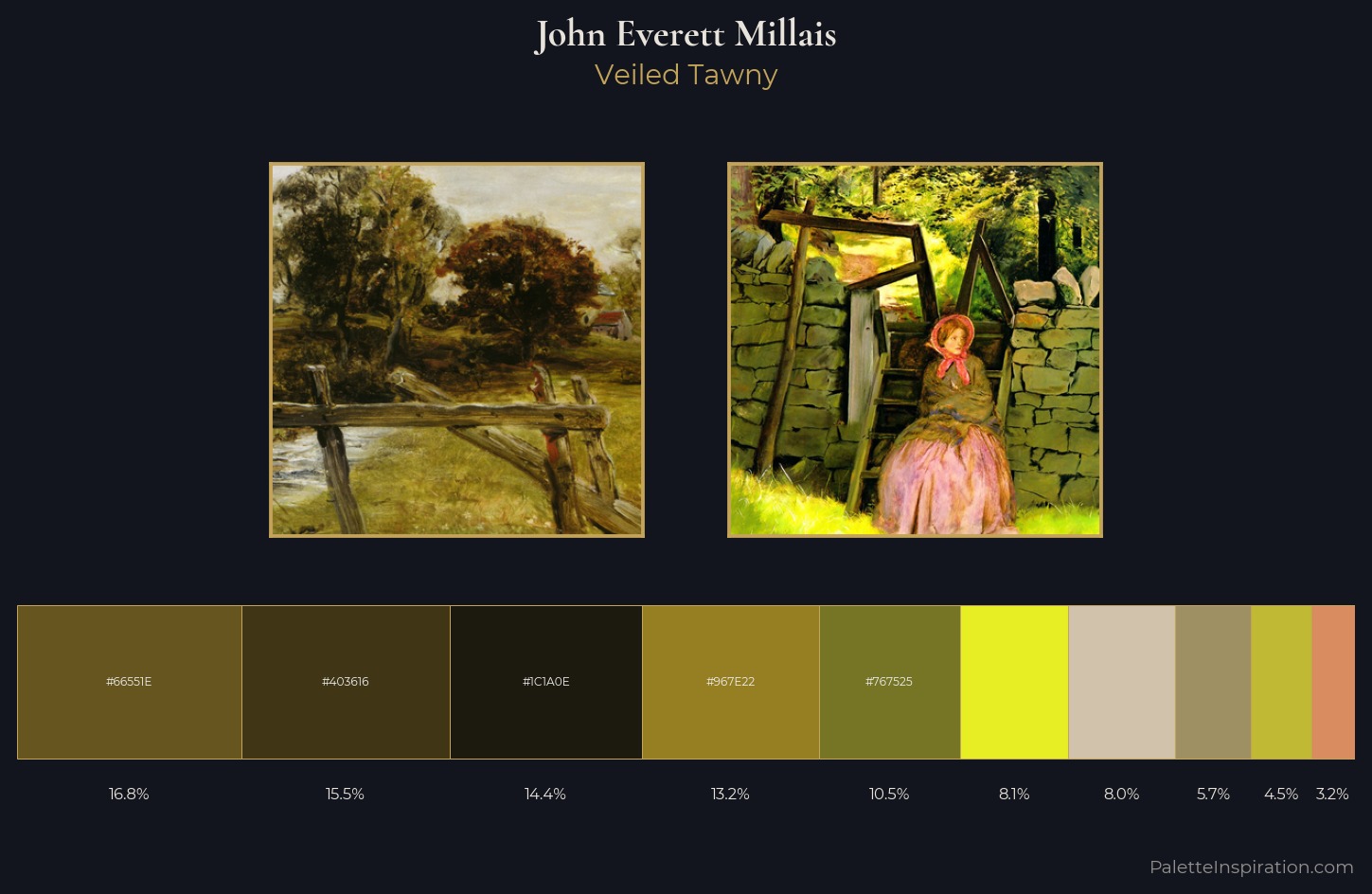 John Everett Millais Palette 3 — Veiled Tawny