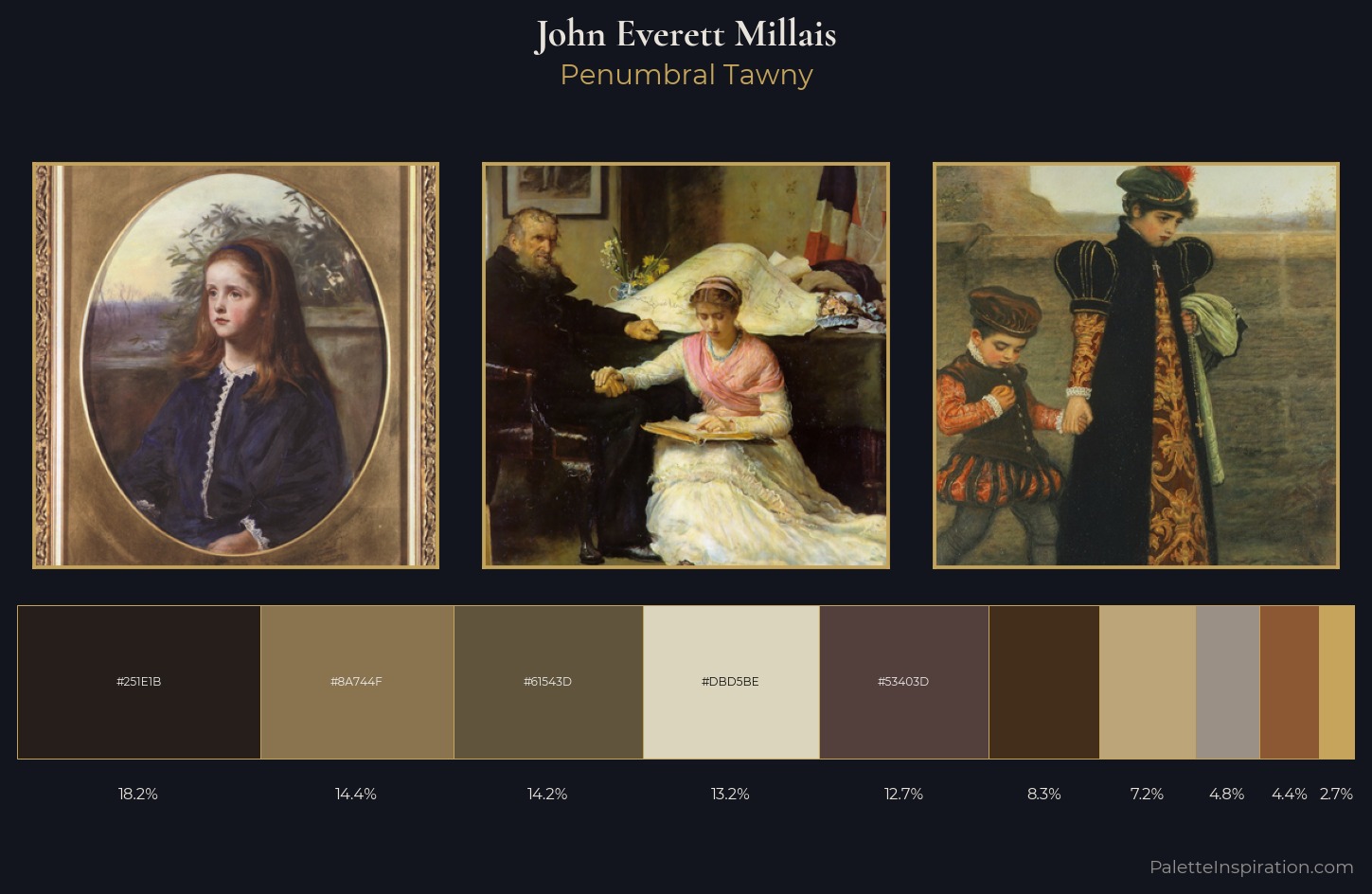 John Everett Millais Palette 5 — Penumbral Tawny