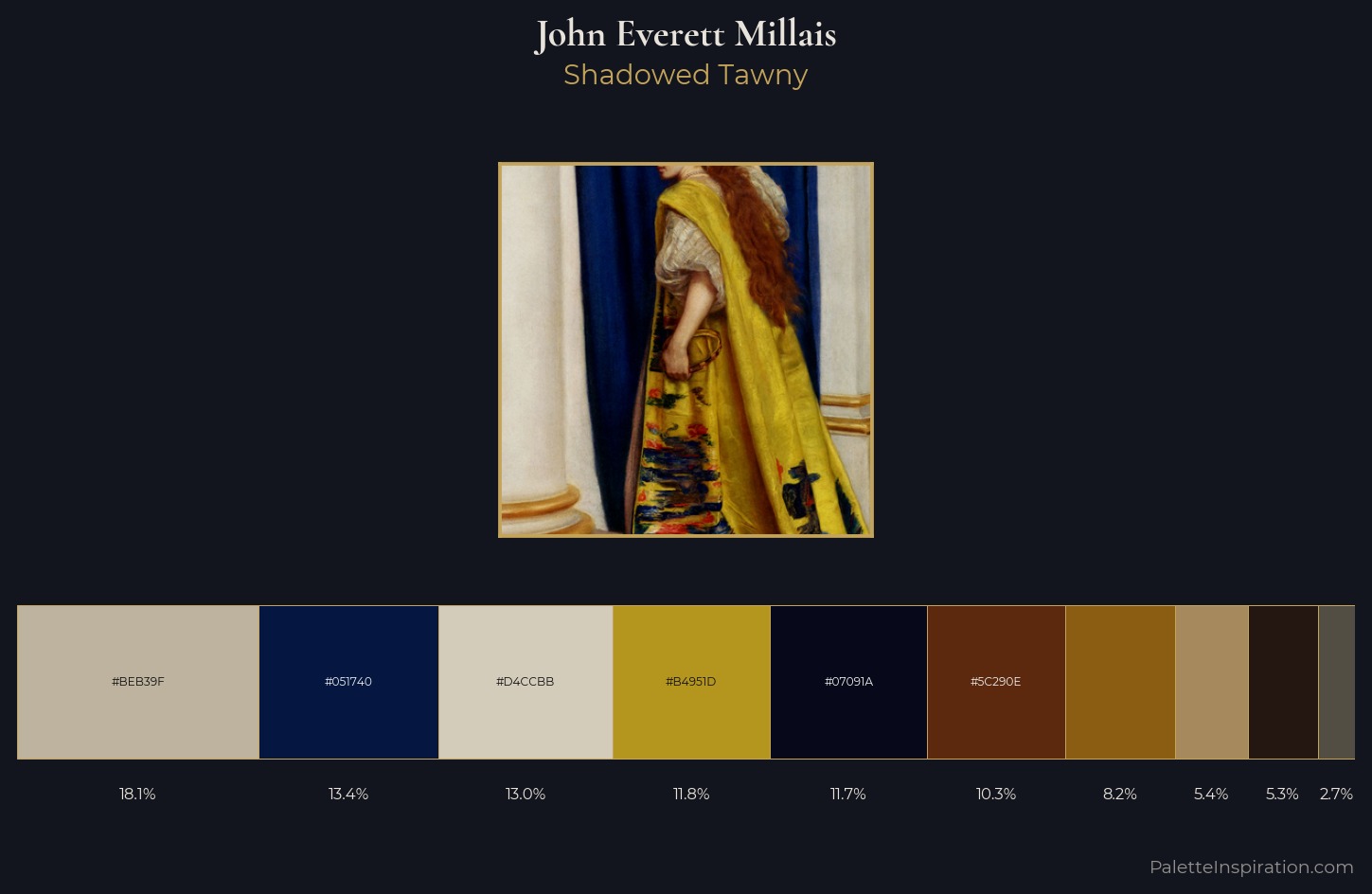 John Everett Millais Palette 8 — Shadowed Tawny