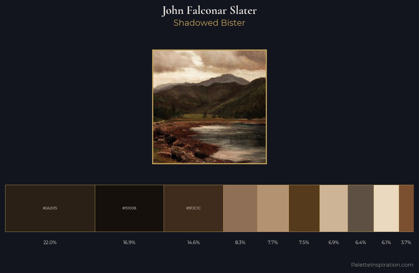 John Falconar Slater Palette 1 — Shadowed Bister