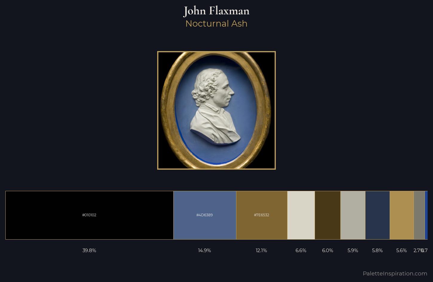 John Flaxman Palette 2 — Nocturnal Ash
