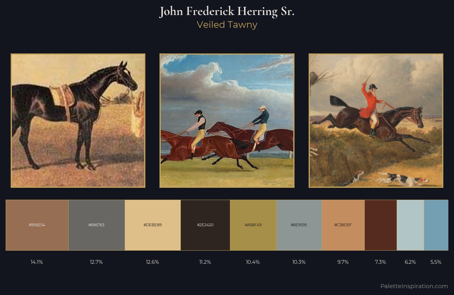 John Frederick Herring Sr. Palette 1 — Veiled Tawny