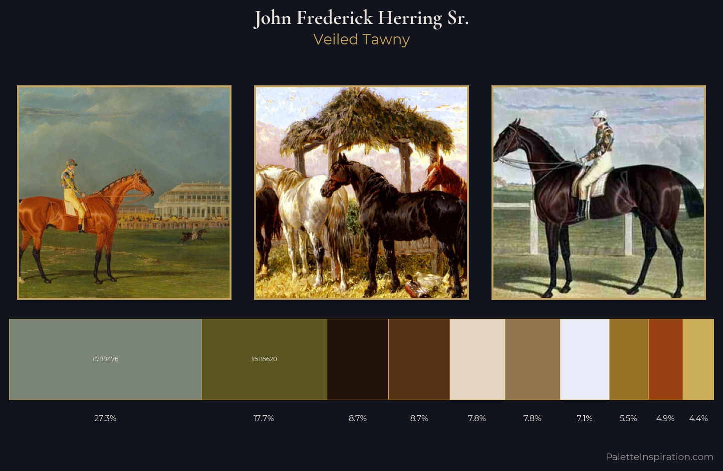 John Frederick Herring Sr. Palette 3 — Veiled Tawny