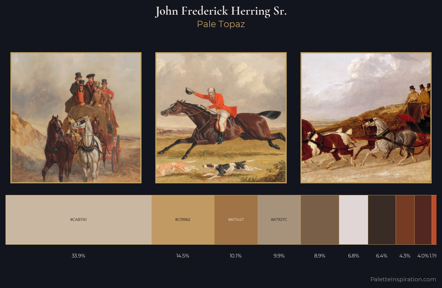 John Frederick Herring Sr. Palette 4 — Pale Topaz