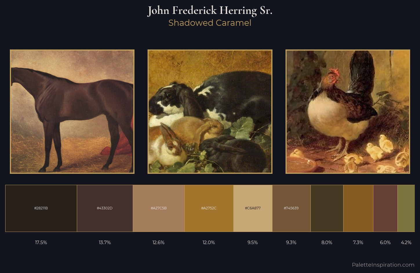 John Frederick Herring Sr. Palette 10 — Shadowed Caramel