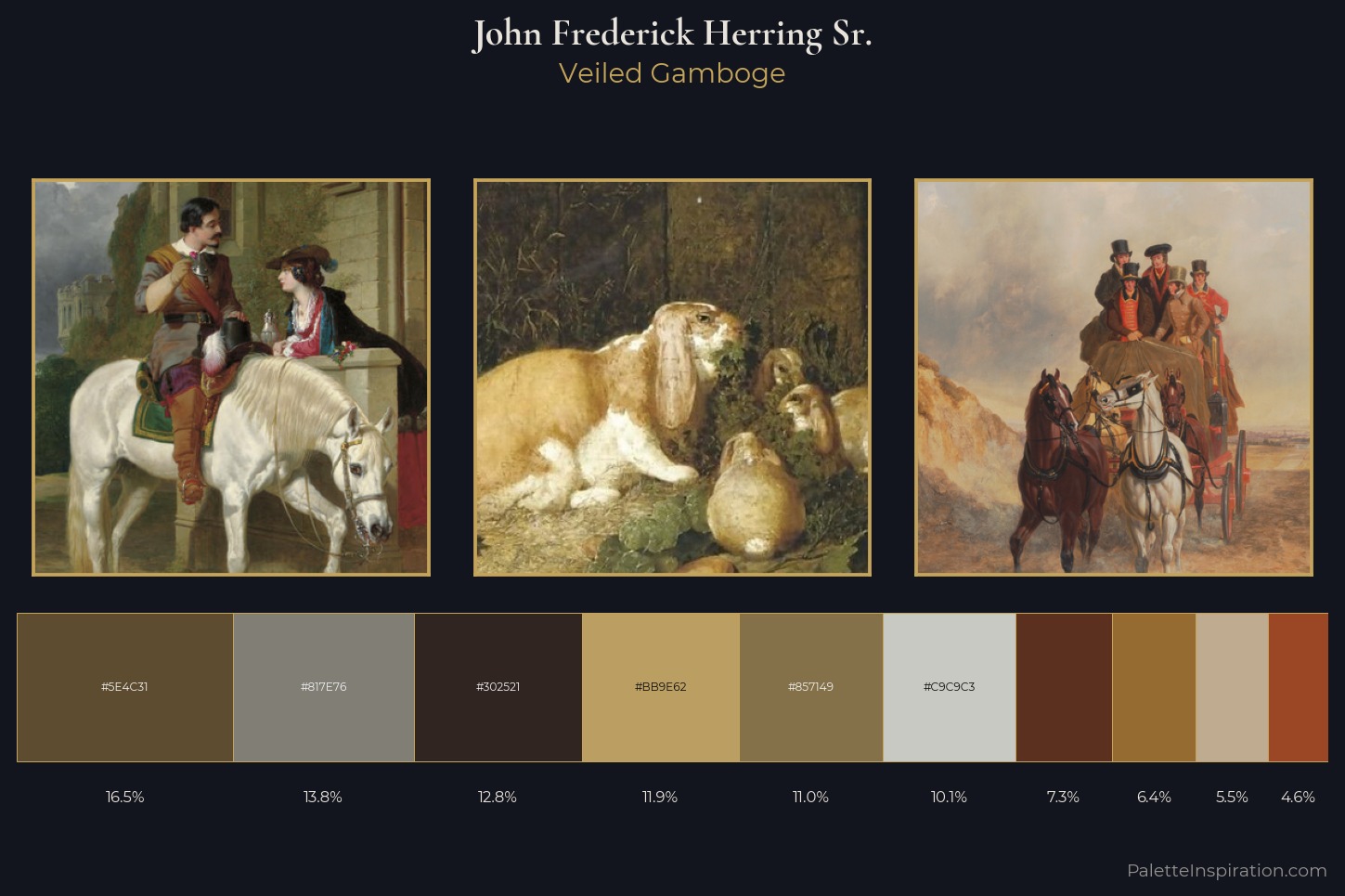 John Frederick Herring Sr. Master Palette