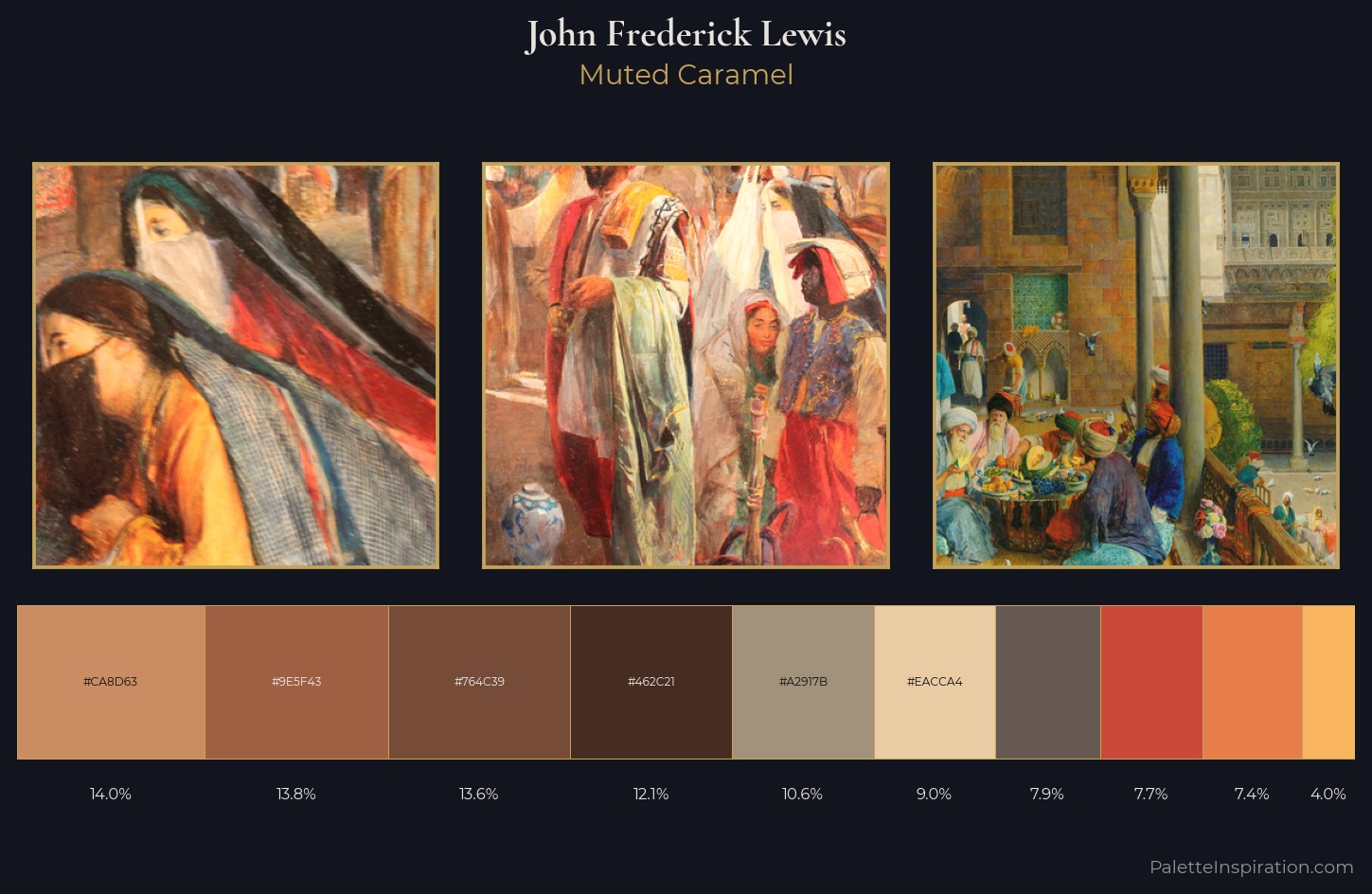 John Frederick Lewis Palette 3 — Muted Caramel