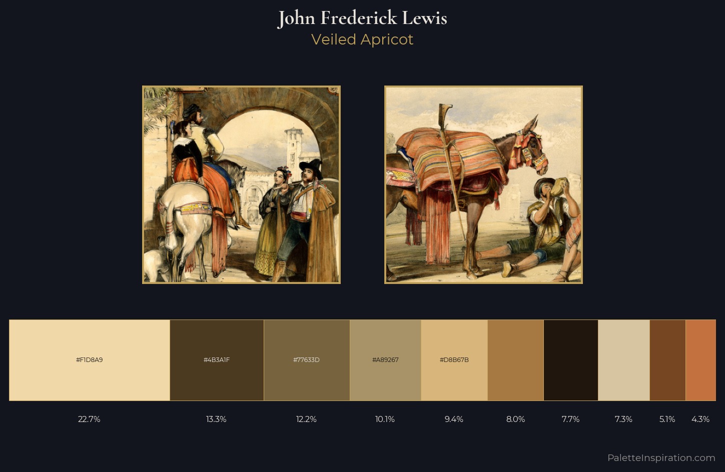 John Frederick Lewis Palette 4 — Veiled Apricot