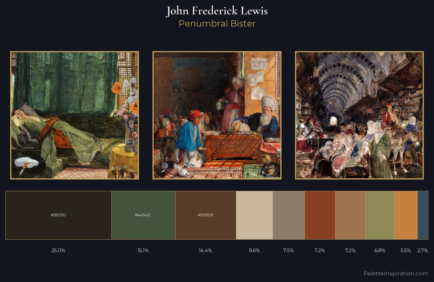 John Frederick Lewis Palette 8 — Penumbral Bister