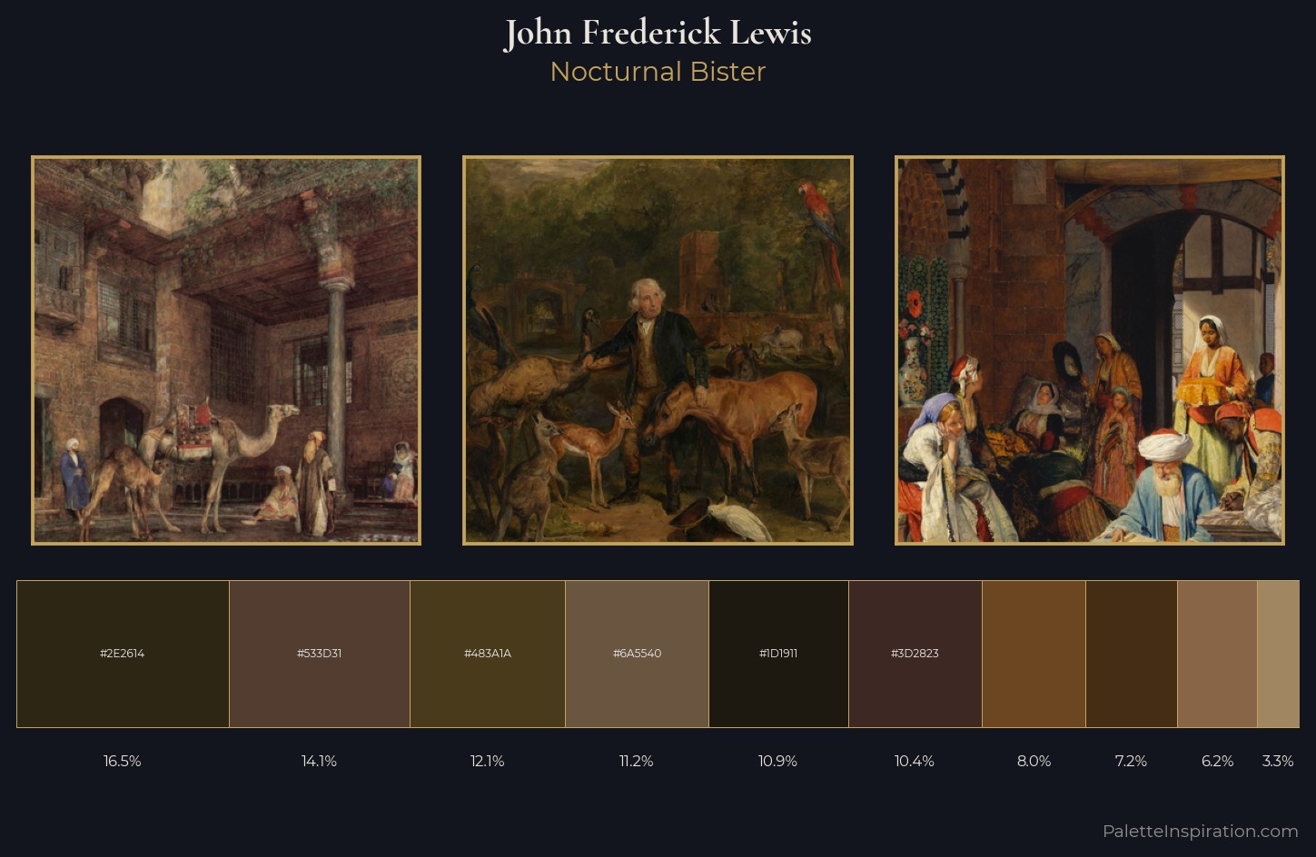 John Frederick Lewis Palette 9 — Nocturnal Bister