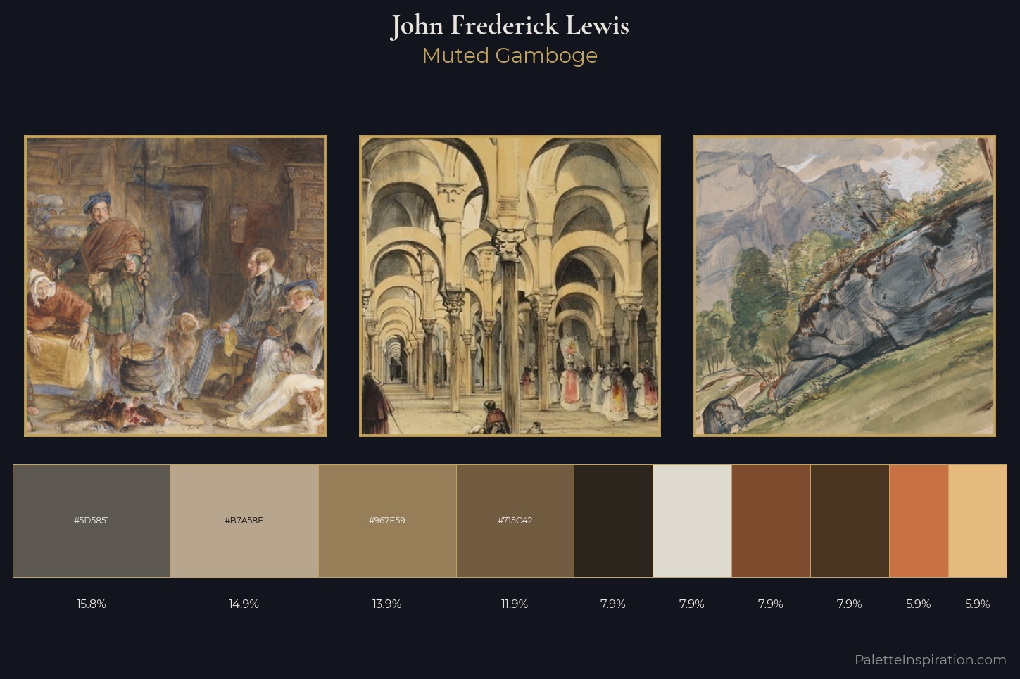 John Frederick Lewis Master Palette — Muted Gamboge