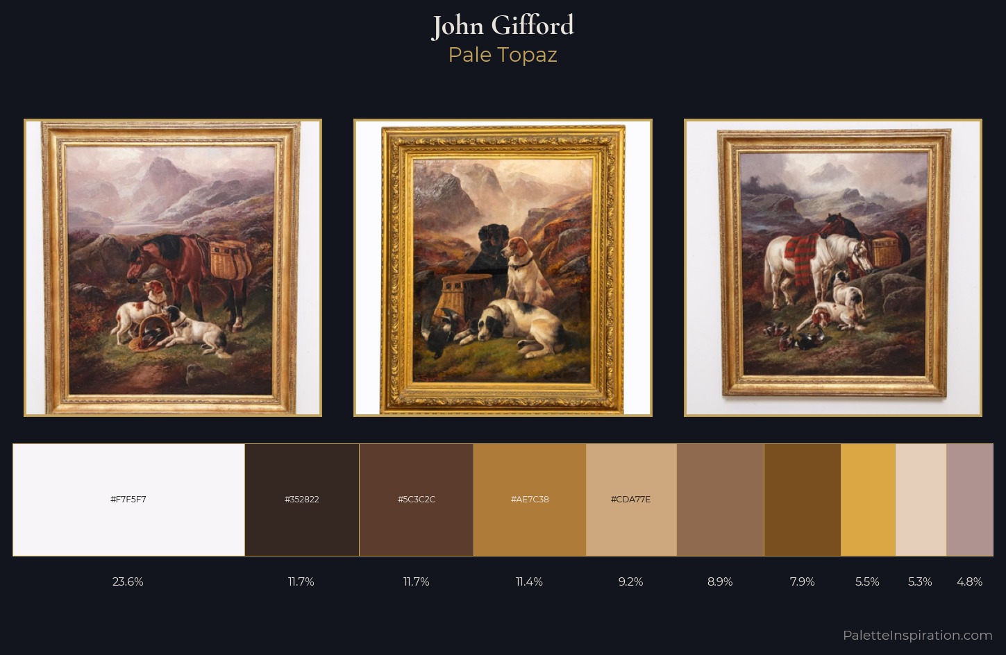 John Gifford Palette 1 — Pale Topaz