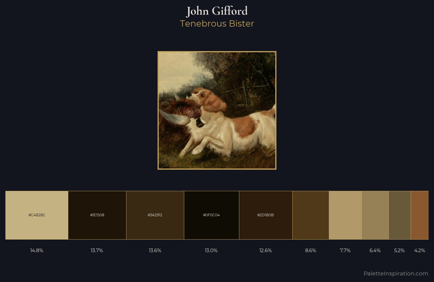 John Gifford Palette 5 — Tenebrous Bister