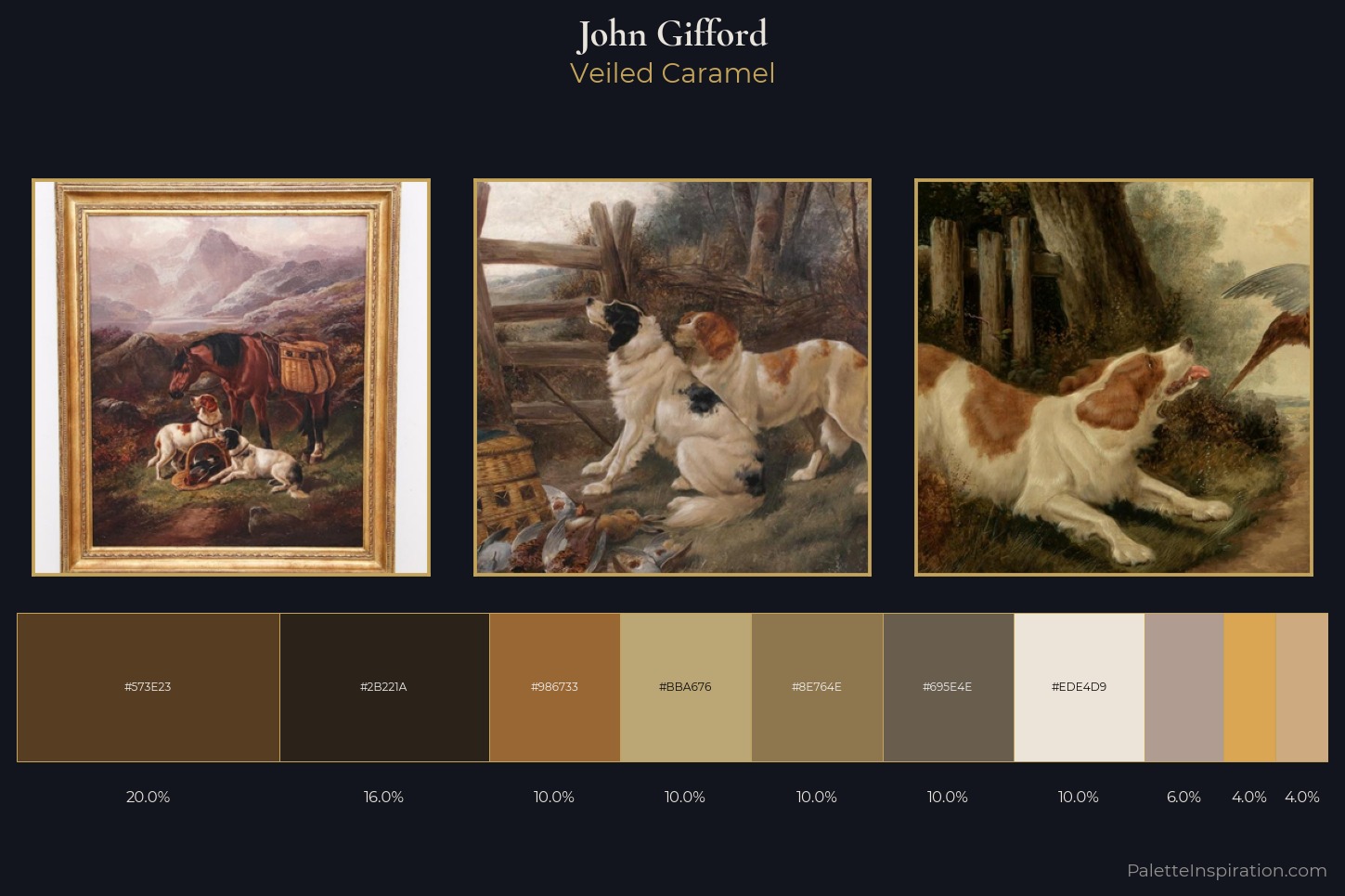 John Gifford Master Palette