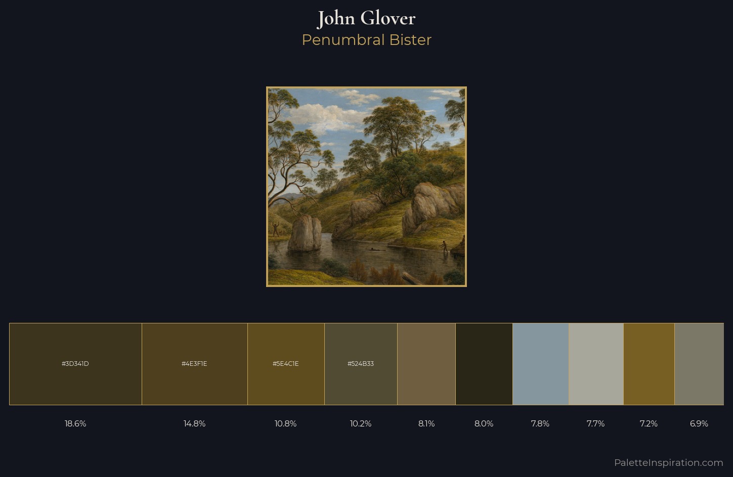 John Glover Palette 6 — Penumbral Bister