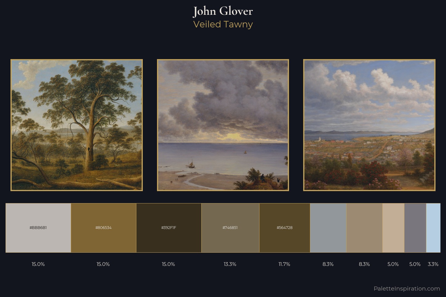 John Glover Master Palette