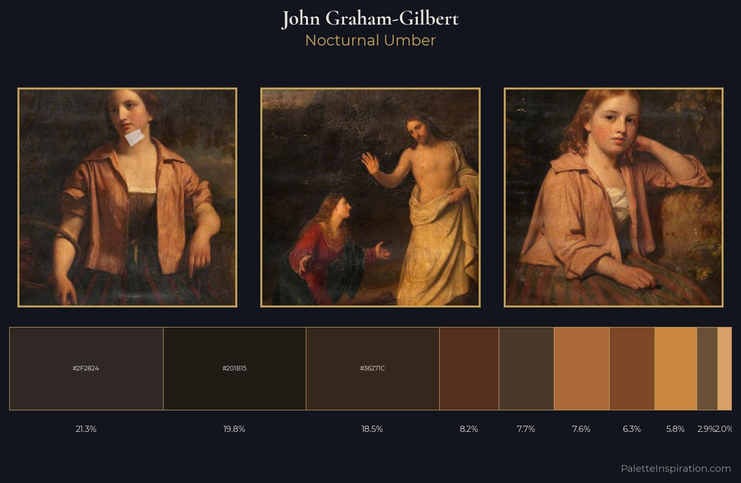John Graham-Gilbert Palette 4 — Nocturnal Umber