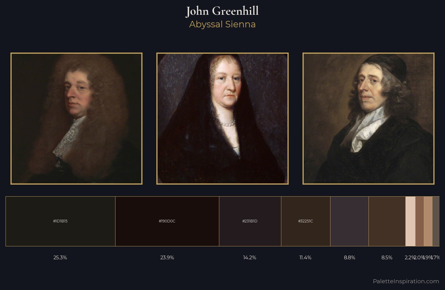 John Greenhill Palette 5 — Abyssal Sienna