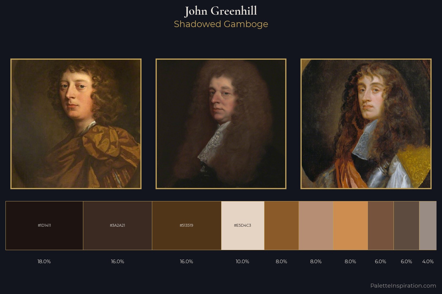 John Greenhill Master Palette