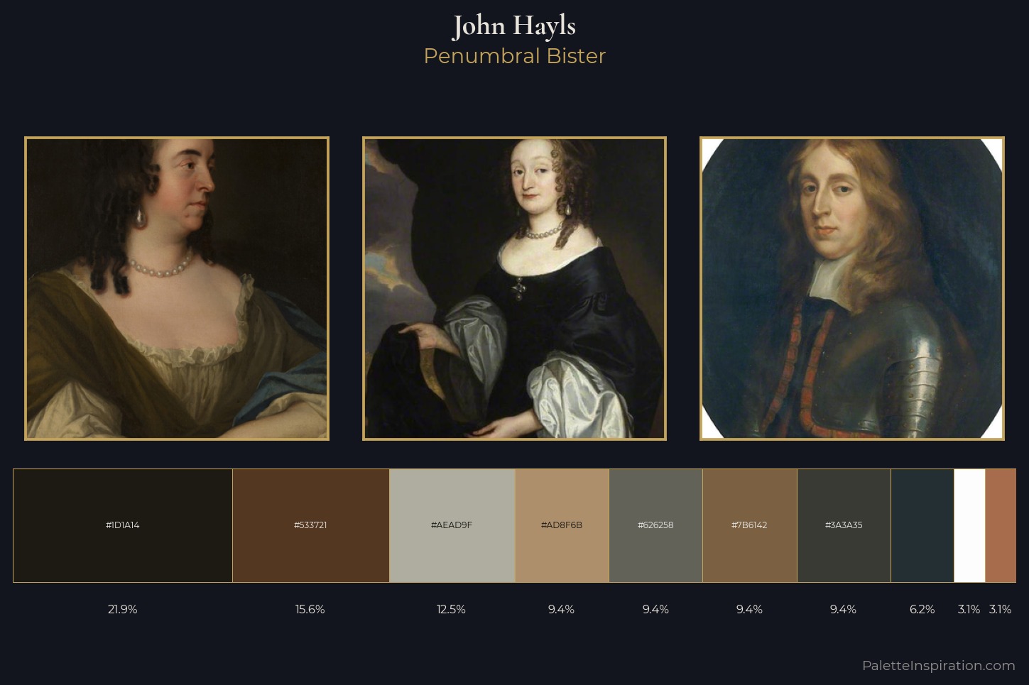 John Hayls Master Palette